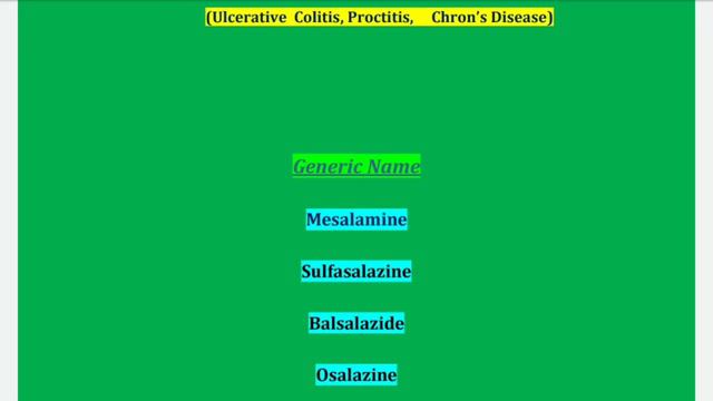 5 Aminosalicylates in Hindi | Drugs category смотреть онлайн