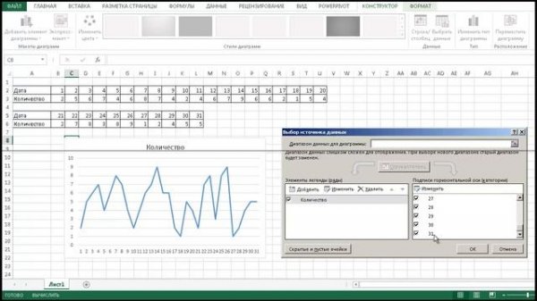 Создание единого графика в Exel из двух и более таблиц