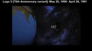 История заставки Universal Pictures.