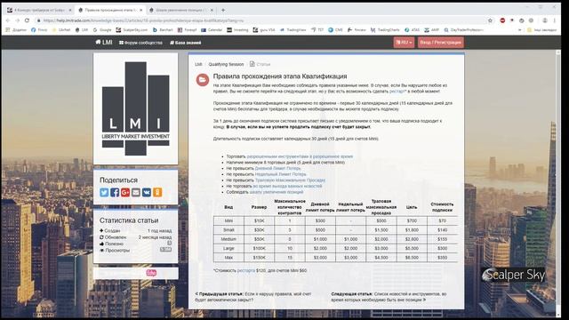 4 Конкурс трейдеров от Scalpersky&LMI. Регистрация и условия. смотреть онлайн