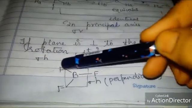 Symmetry & group theory in chemistry MSc Chemistry смотреть онлайн