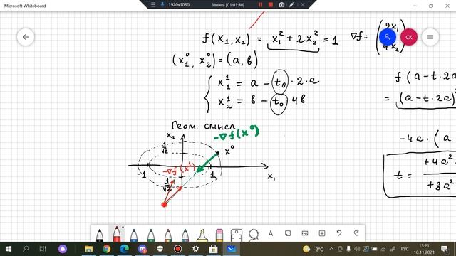 МО, 16.11, методы градиентного спуска и Ньютона смотреть онлайн