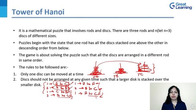 Tower of Hanoi in Java | Solving Towers of Hanoi Problem with Recursion | Great Learning смотреть онлайн