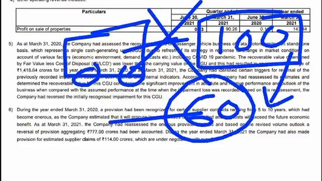 TATA MOTORS Q1 RESULTS | TATA MOTORS RESULT | TATA MOTORS SHARE PRICE TARGET EV | RATAN TATA | SMKC смотреть онлайн