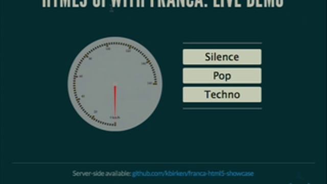 Interfaces with Franca - for Web, IoT and Automotive смотреть онлайн