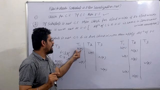 154. how to check view serializability смотреть онлайн