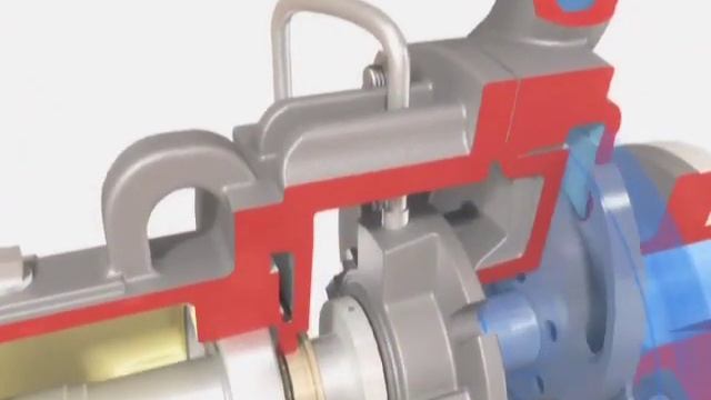 Flowserve Mark 3 Chemical Pump смотреть онлайн