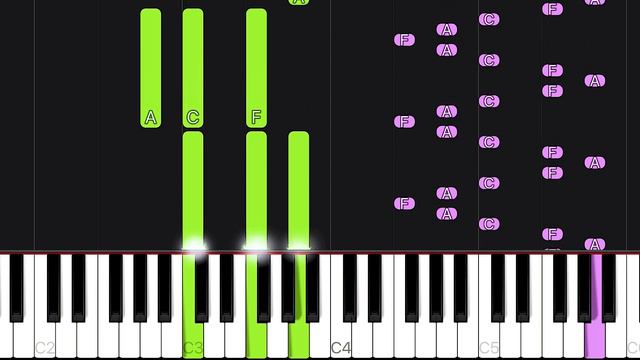 Popcorn - Gershon Kingsley \\ EASY Piano Tutorial смотреть онлайн