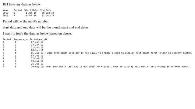 Databases: Selecting next month first Friday when current month last day not equal to Friday смотреть онлайн