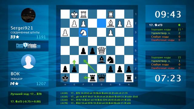 Chess Game Analysis: Sergei921 - ВОК : 0-1 (By ChessFriends.com) смотреть онлайн