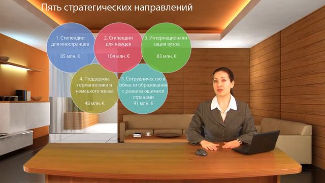 История и структура DAAD смотреть онлайн