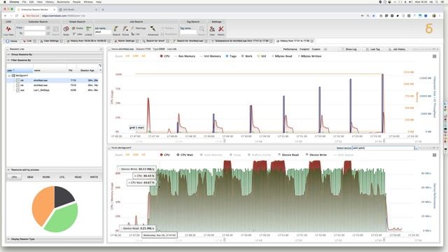 WEBINAR How to Solve Technical Issues in Large SAS Environments смотреть онлайн