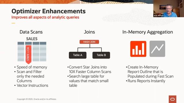 Meet The Oracle Masters: Andy Rivenes - Oracle Database In-Memory with examples смотреть онлайн