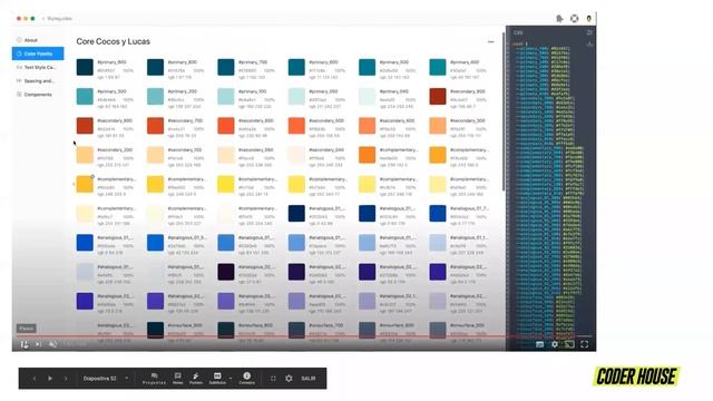 Qué es Atomic Design: 5 Etapas y Buenas Prácticas | Webinar Coderhouse смотреть онлайн