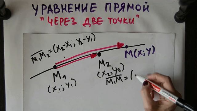 Прямая через две точки 1 смотреть онлайн