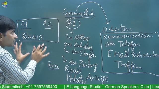 Difference between A2 and B1 | Learn German B1 смотреть онлайн