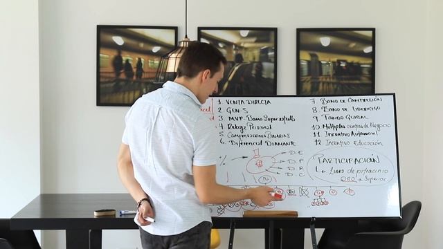 12 formas de ganar Gano Excel (Gano iTouch) en dólares y pesos PARTE 2 - Juan Ricardo Roldán смотреть онлайн