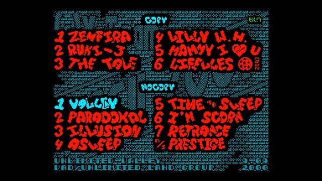 ASCiI 2001 Official Results - X-Team [#zx spectrum AY Music Demo] смотреть онлайн