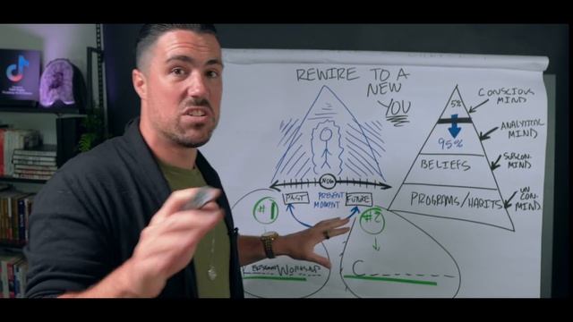 The Most POWERFUL Techniques to REPROGRAM Your Subconscious Mind (Neville Goddard) смотреть онлайн