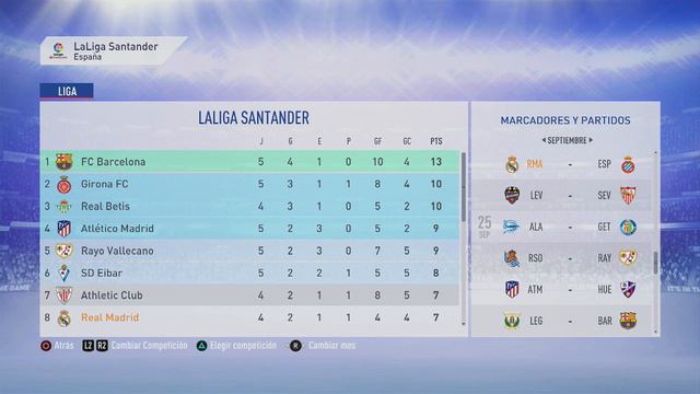FIFA 19 Modo Carrera Madrid | 