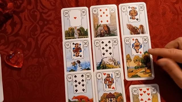 ❤?ДЛЯ ВАС❗❗?КАКИЕ НОВЫЕ ГОРИЗОНТЫ ОТКРЫВАЮТСЯ⁉️ смотреть онлайн