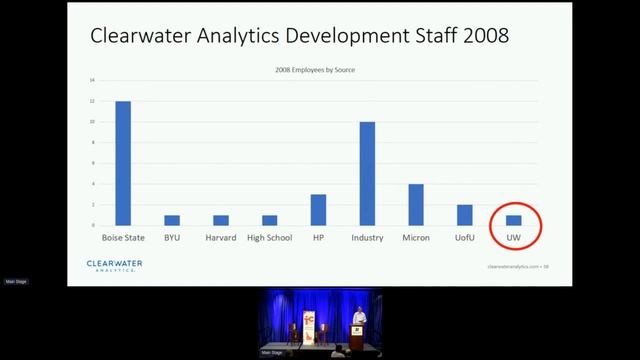 James Price: A Look Back at What Was & Whats Ahead смотреть онлайн