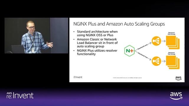 AWS re:Invent 2018: Elastic Load Balancing & NGINX to Create Elastic Ingress & Egress Tier (DEM48) смотреть онлайн