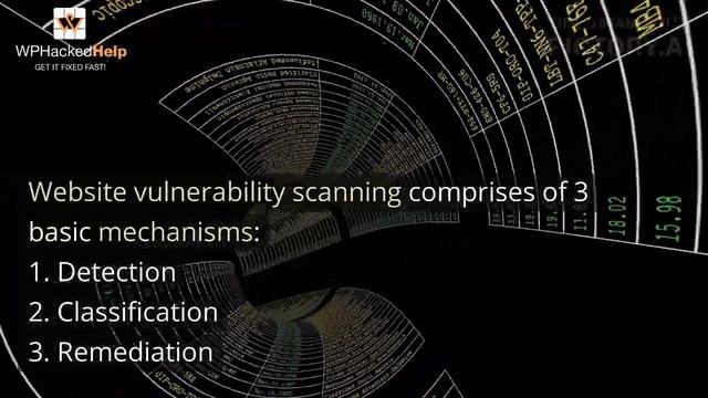 5 WordPress Security Scanners to Protect Your Site #WordPressSecurity #SecurityScanner #WordPress смотреть онлайн