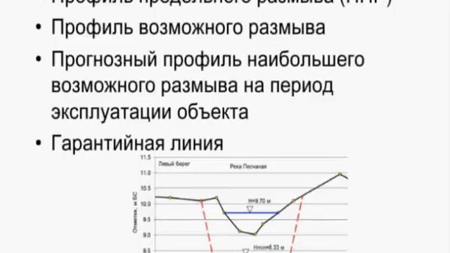 Что такое ППР (профиль предельного размыва) смотреть онлайн