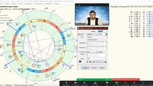 Как сделать прогноз по дирекциям