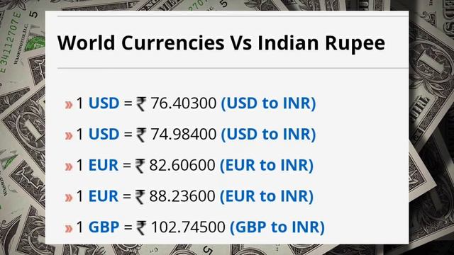 17 April 2022 | Rate of Dollar, Pound, EURO, Dirham | Currency Exchange Rates смотреть онлайн