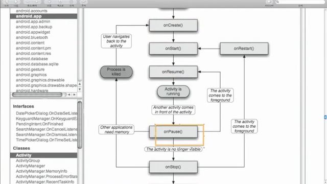이두진의 [안드로이드 앱 개발 완벽 가이드] 11장 진행화면 02 смотреть онлайн