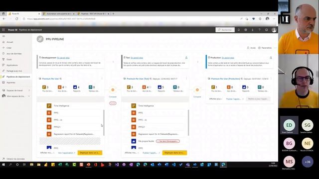[Marseille] - Les pipelines de déploiement Power BI смотреть онлайн