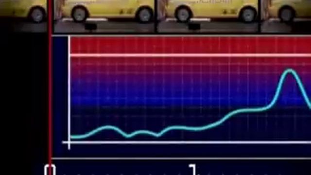 Volkswagen Golf IV Crash Test смотреть онлайн