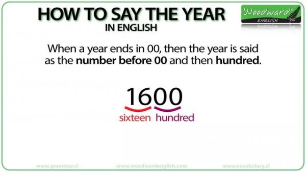 How to say the YEAR in English