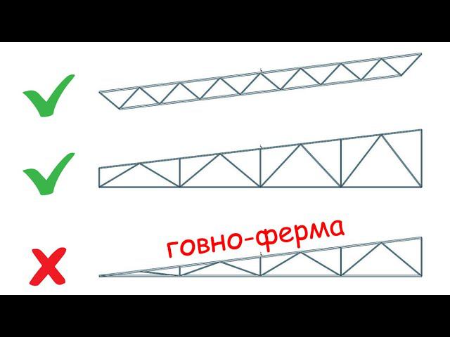 Не делай треугольную ферму пока не посмотришь это видео смотреть онлайн