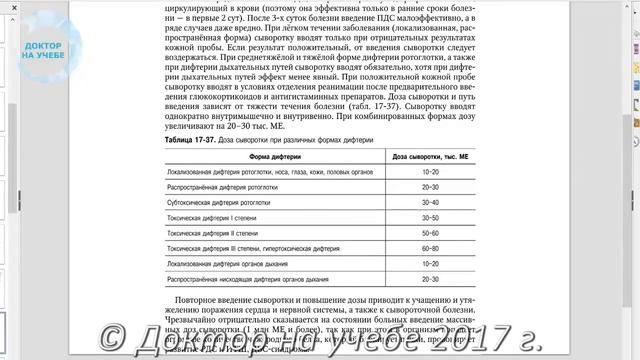 Дифтерия смотреть онлайн