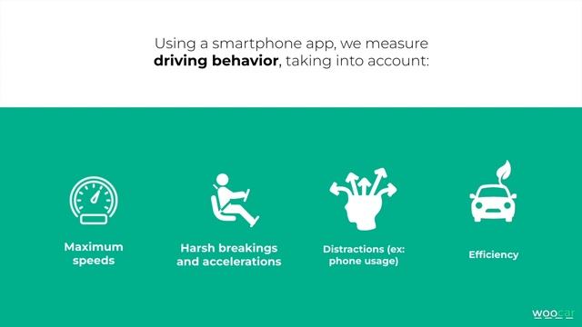 WooCar | SAP.iO Latin America (Demo Day) смотреть онлайн