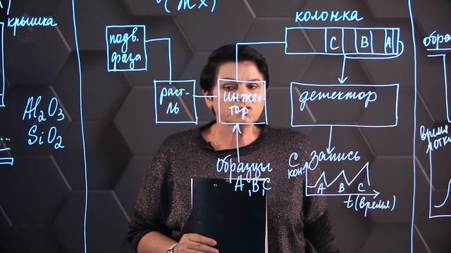 Хроматография. 2 часть. 10 класс. смотреть онлайн