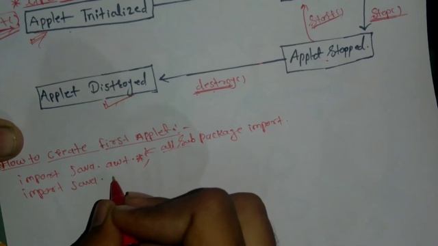 ||What is applet in java with example || смотреть онлайн