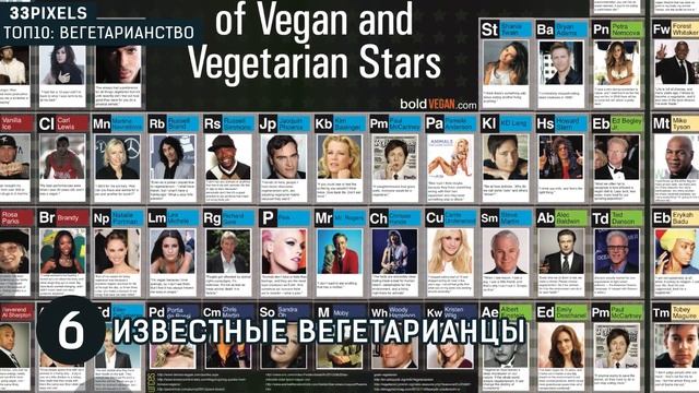 10 ФАКТОВ О ВЕГЕТАРИАНСТВЕ - 33pixels смотреть онлайн