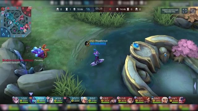 ЗАБЫТАЯ ХРУСТАЛЬНАЯ ПУШКА МОБАЙЛ ЛЕГЕНД | Забытые герои Mobile Legends | Горд MLBB смотреть онлайн