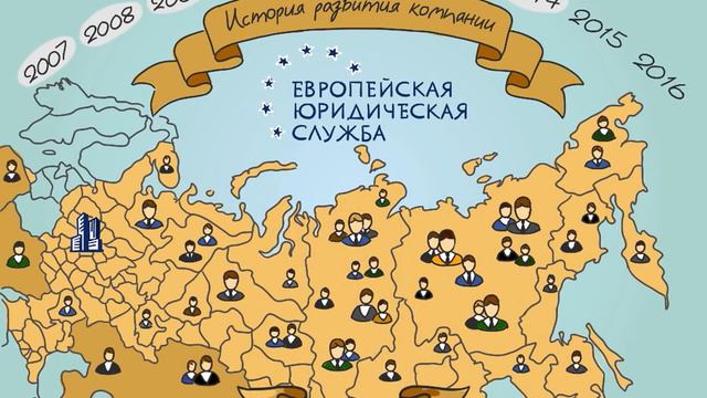 История Европейской Юридической Службы смотреть онлайн