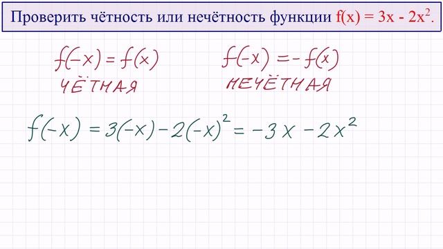Четность или нечетность функции #5 смотреть онлайн