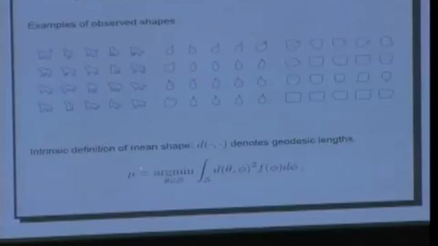 Statistical Analysis of Shapes of Curves and Surfaces смотреть онлайн