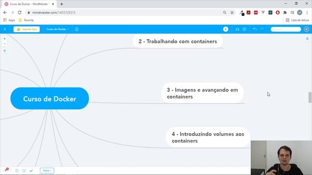 LANÇAMENTO: Docker para Desenvolvedores (com Docker Swarm e Kubernetes) смотреть онлайн