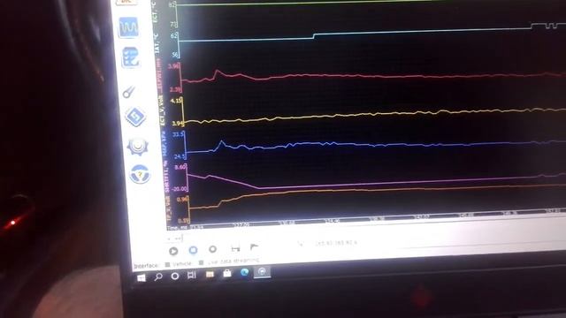 Checking The AU With Forscan Oscilloscope Excellent For Checking Live Faults