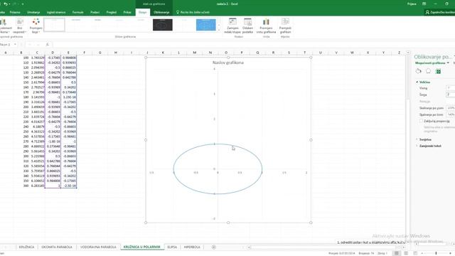 Podešavanje dimenzija grafa u Excelu смотреть онлайн