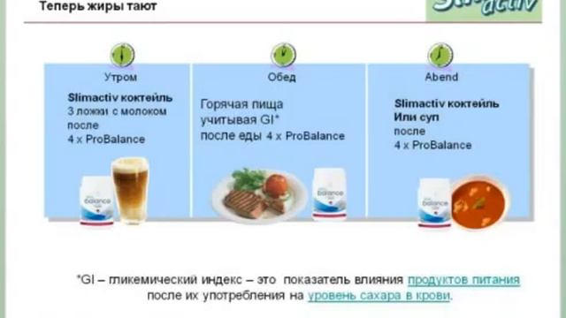 ПРЕЗЕНТАЦИЯ ПРОДУКТА СЛИМ АКТИВ ДЛЯ ПОХУДЕНИЯ смотреть онлайн