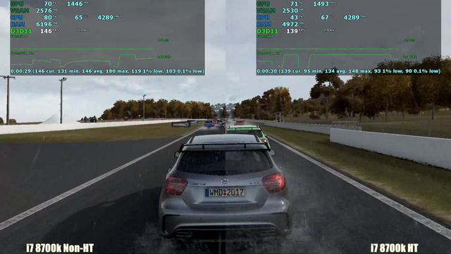 Intel hyperthreading on or off , gaming | i7 8700k смотреть онлайн